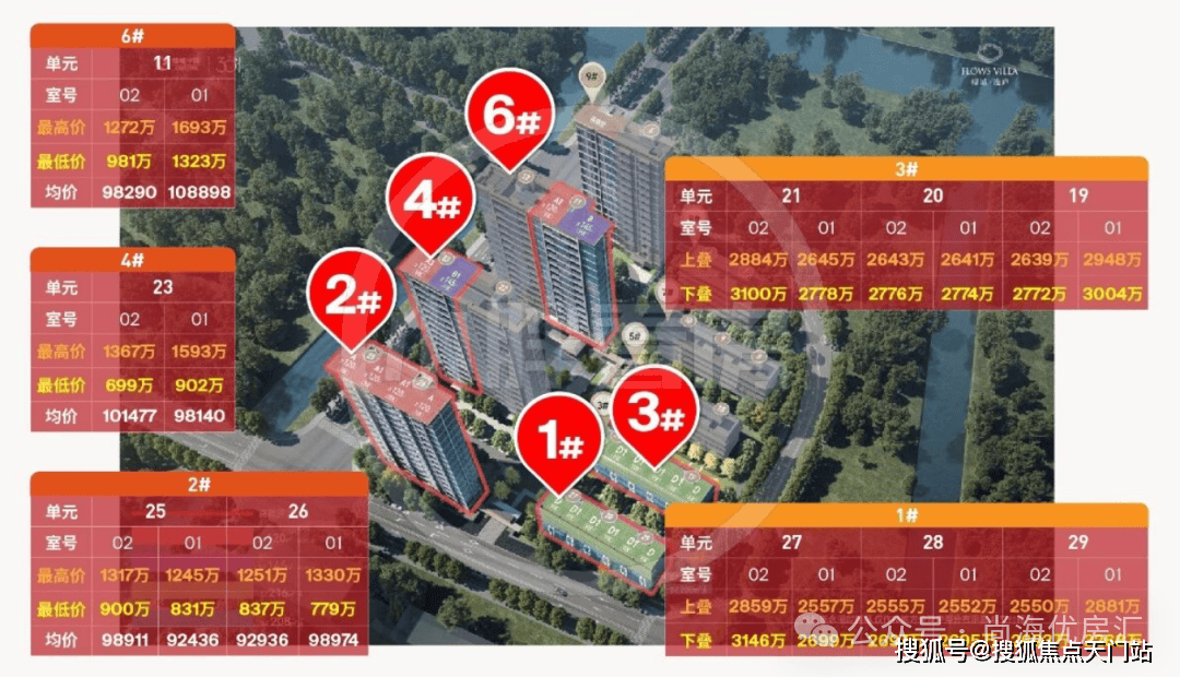 三房仅剩少量在售高定配置 + 核芯区位抢占最后入场券！附线上预约通道!麻将胡了模拟器试玩18 亿热销印证！绿城・上海逸庐 120m² 奢装大(图32)