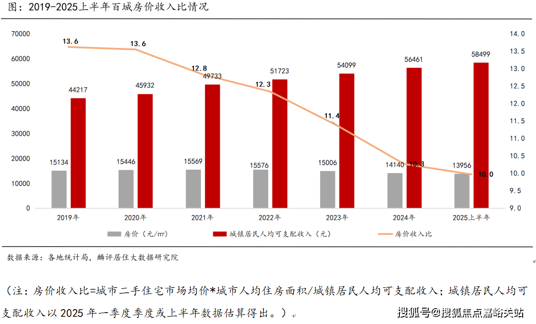 →楼盘百科→首页网站→楼盘测评→中心百科→首页网站24小时热线PG麻将胡了试玩平台翎翠滨江售楼处电话→翎翠滨江售楼中心电话(图7)