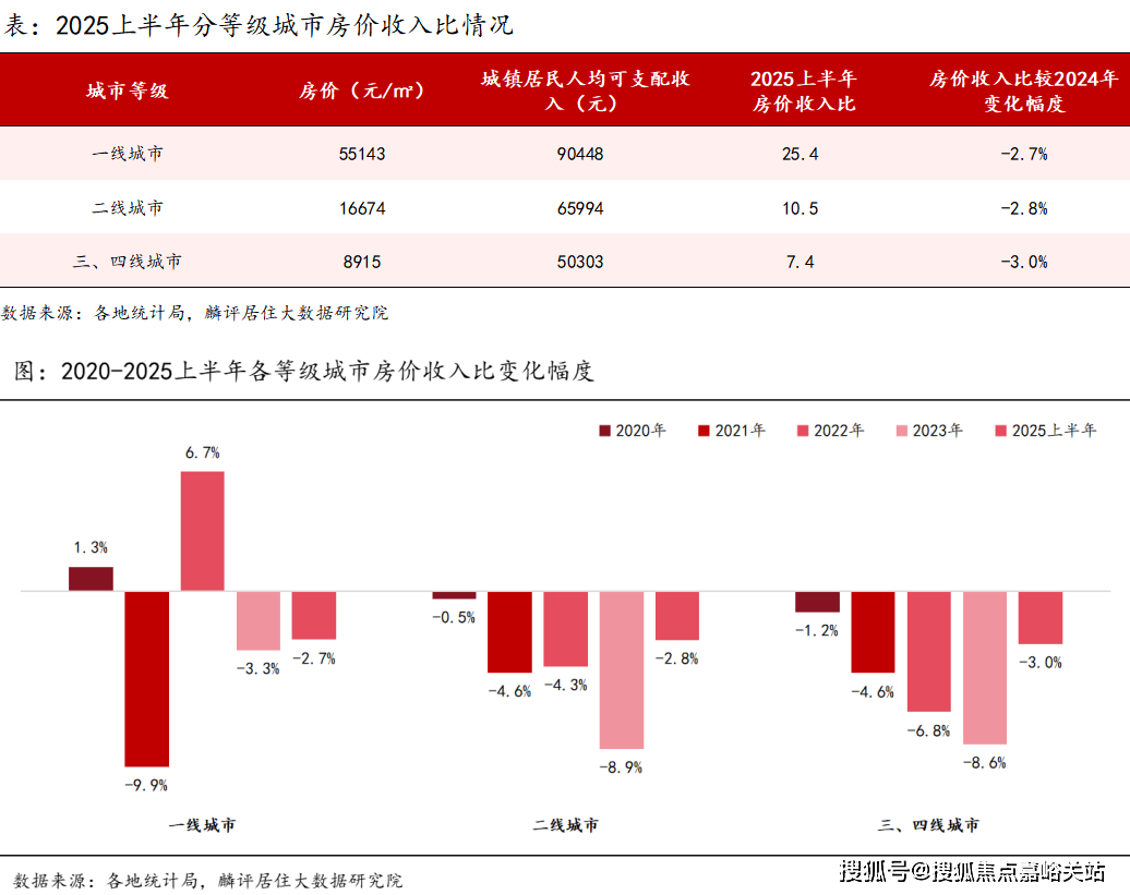 →楼盘百科→首页网站→楼盘测评→中心百科→首页网站24小时热线PG麻将胡了试玩平台翎翠滨江售楼处电话→翎翠滨江售楼中心电话(图8)