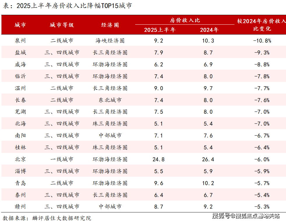 →楼盘百科→首页网站→楼盘测评→中心百科→首页网站24小时热线PG麻将胡了试玩平台翎翠滨江售楼处电话→翎翠滨江售楼中心电话(图12)