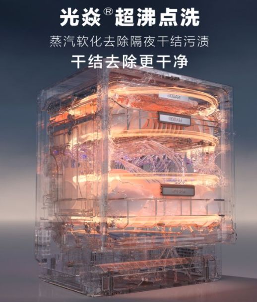 洗碗机推荐：健康厨房的理想之选麻将胡了模拟器试玩2025(图2)